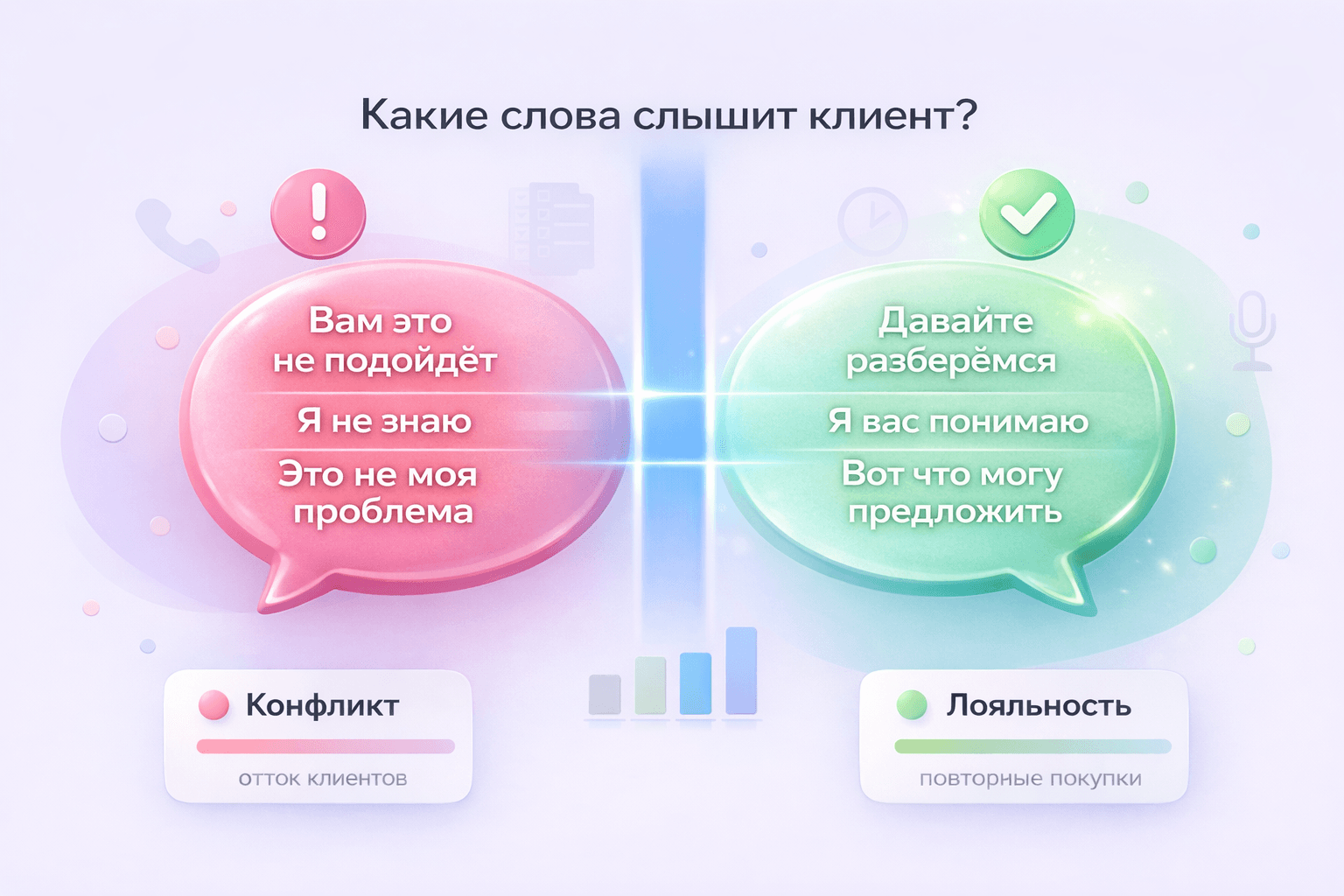 loyalty-speech-analytics-recall.png
