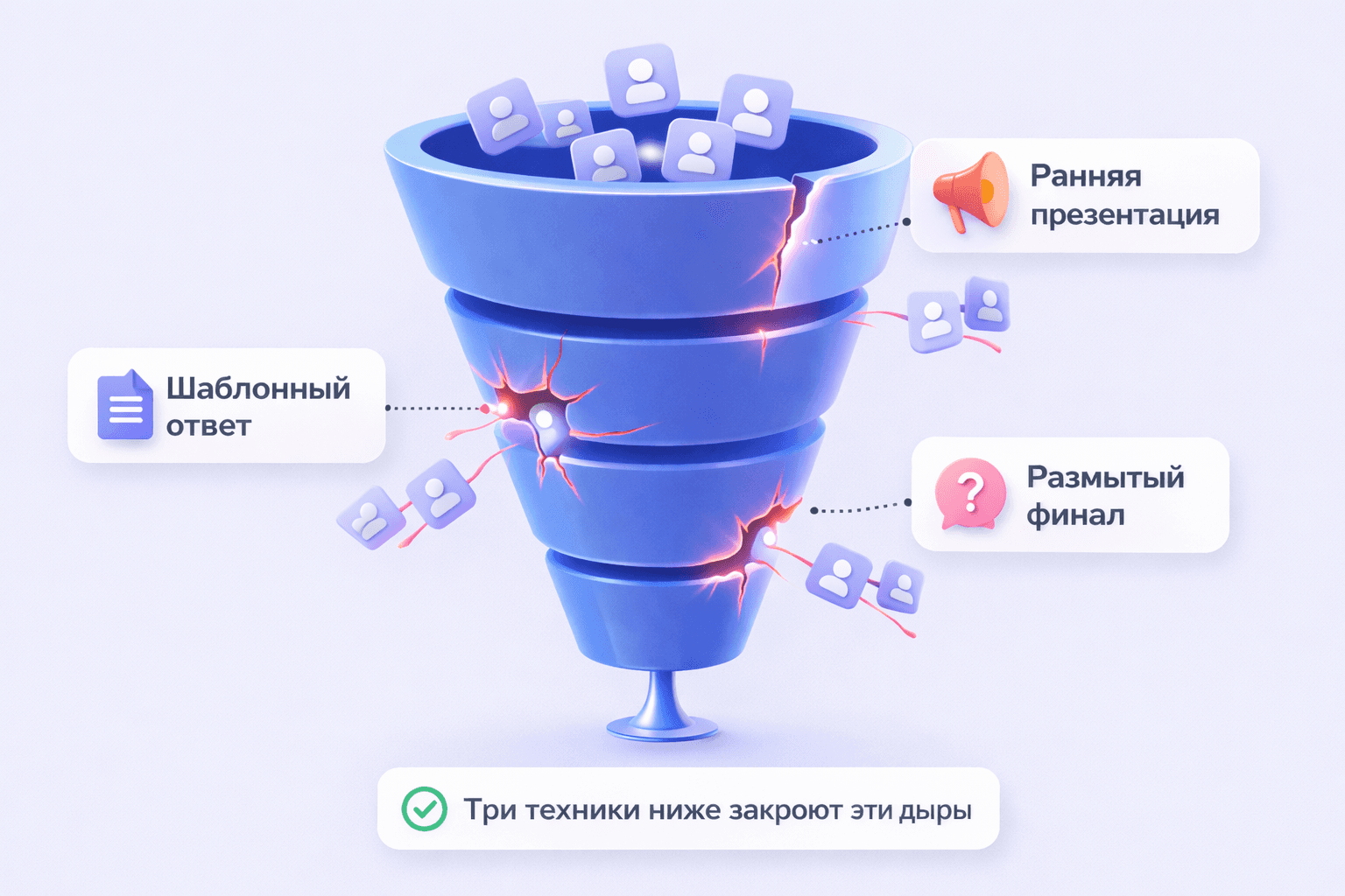 sales-leaky-funnel-recall.png
