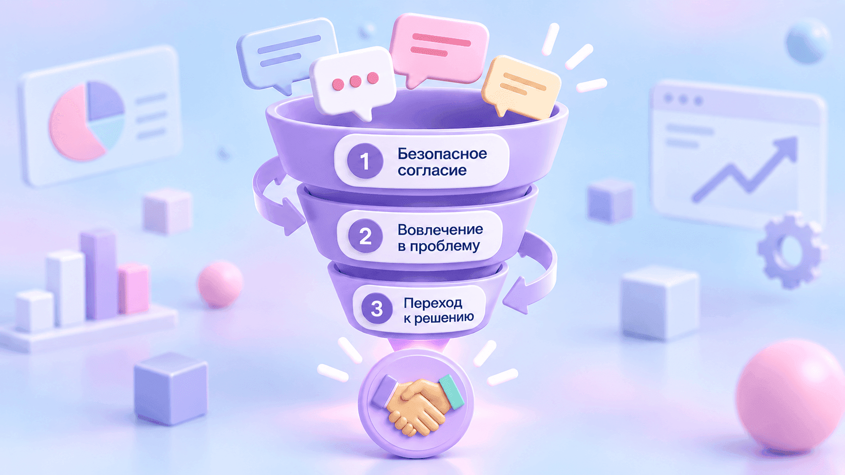 Техника трех "да" в продажах