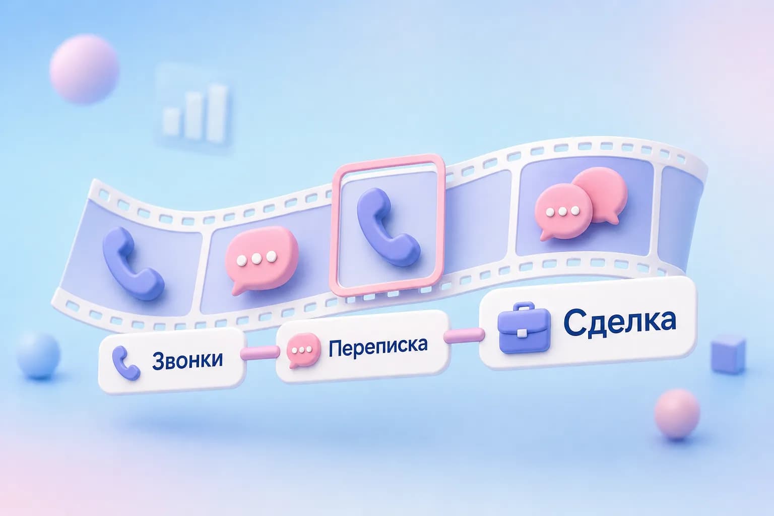 Анализ сделки, а не звонка