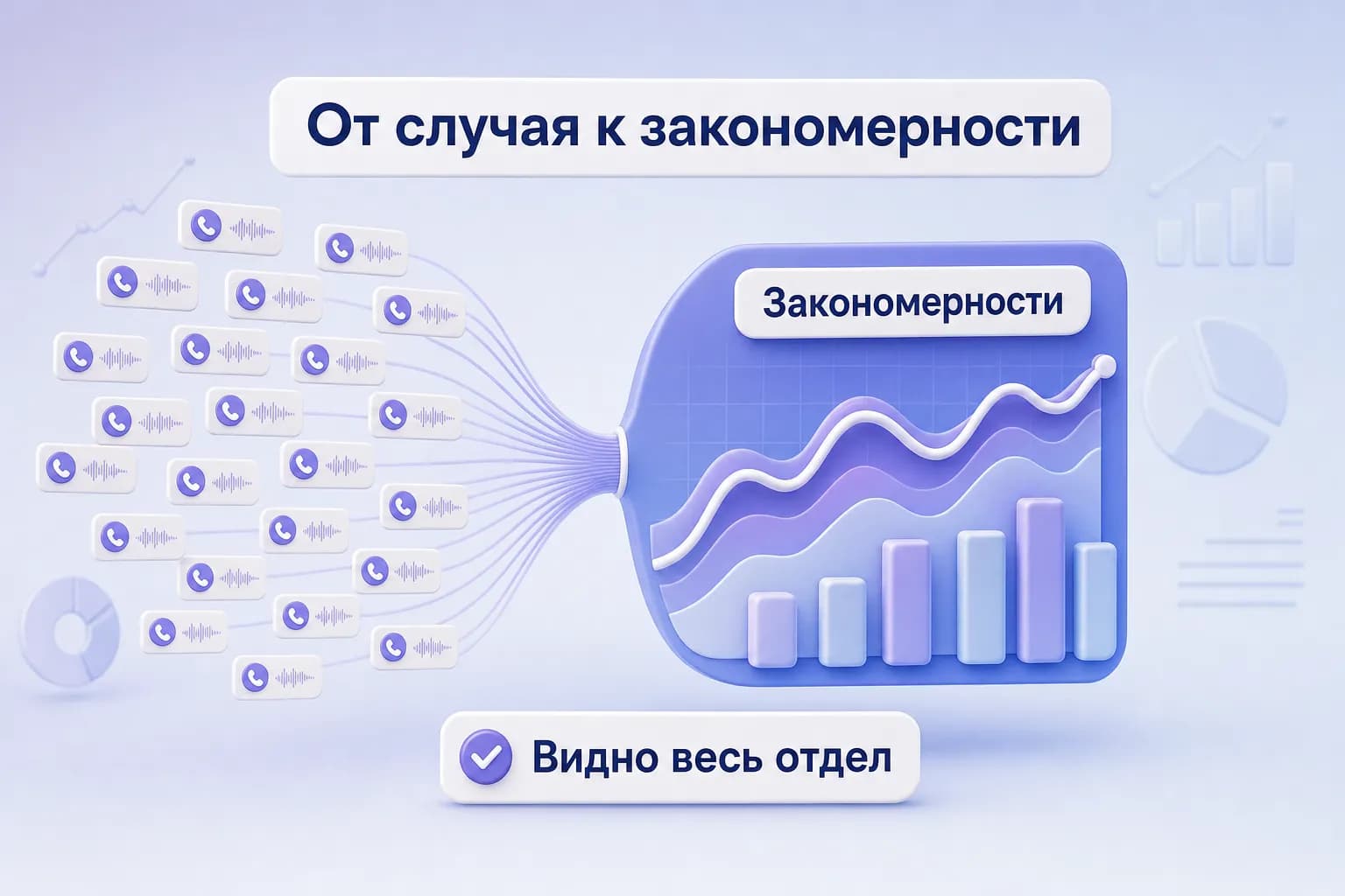 Множество звонков складываются в общую картину закономерностей отдела
