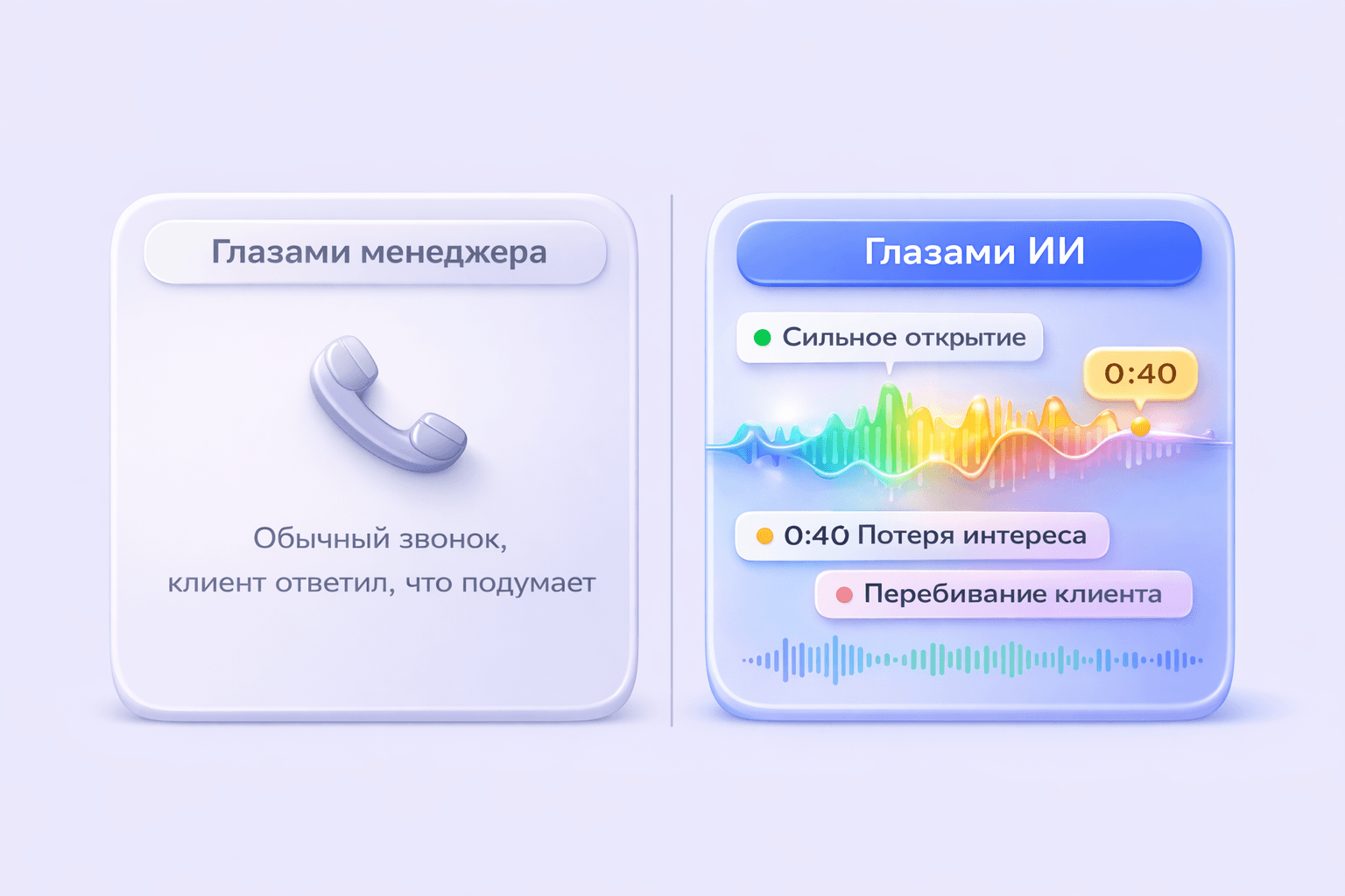 call-manager-vs-ai.png
