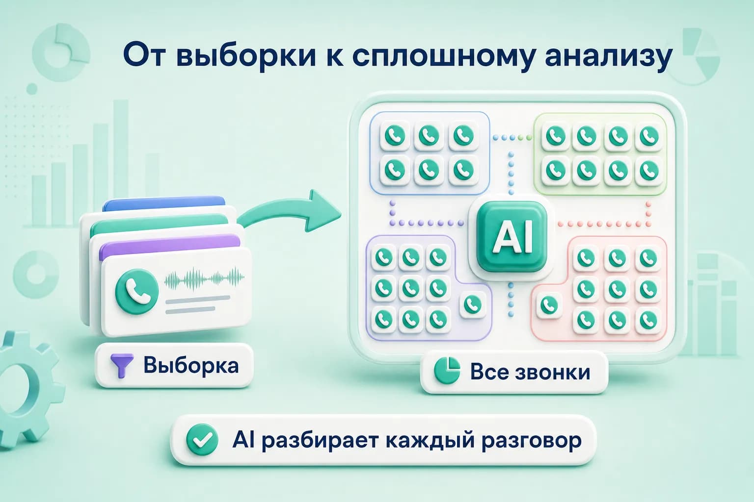 Переход от небольшой выборки звонков к автоматическому разбору всех разговоров