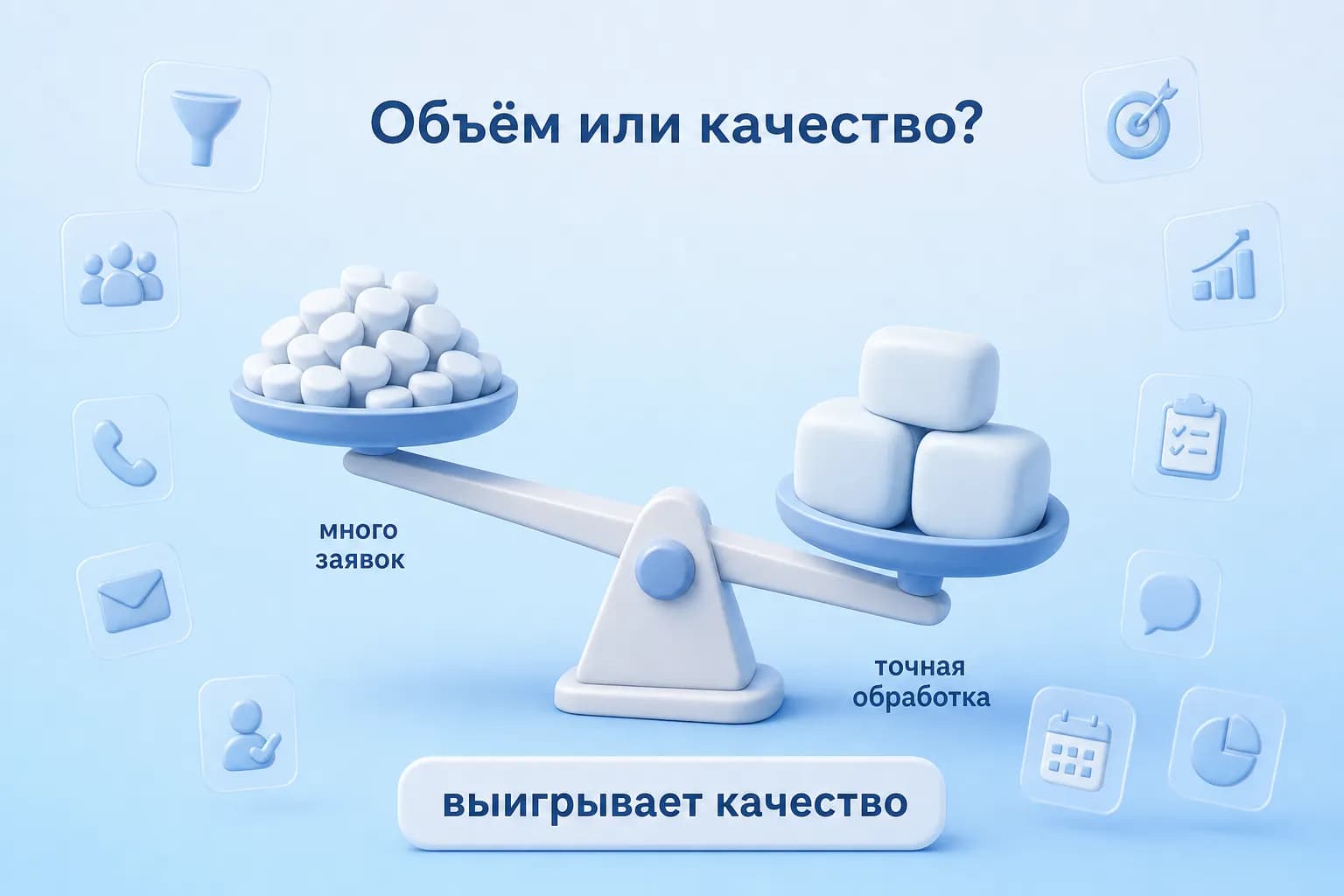 Весы сравнения объема заявок и качества их обработки