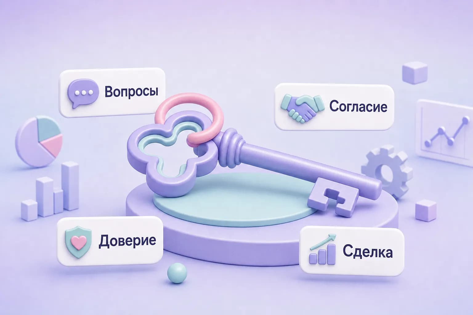 Техника трех "да" в продажах